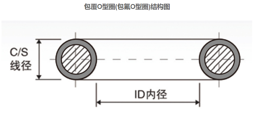 尊龙凯时登录首页(中国游)官方网站