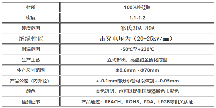 尊龙凯时登录首页(中国游)官方网站