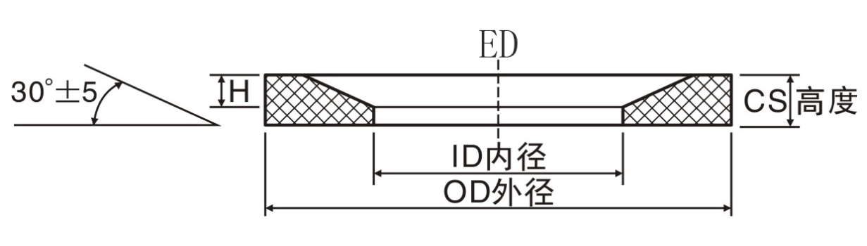 尊龙凯时登录首页(中国游)官方网站