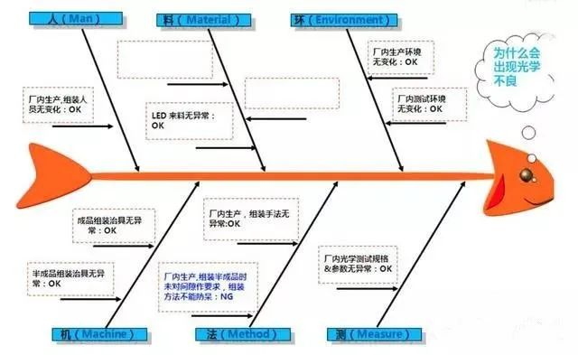 尊龙凯时登录首页(中国游)官方网站